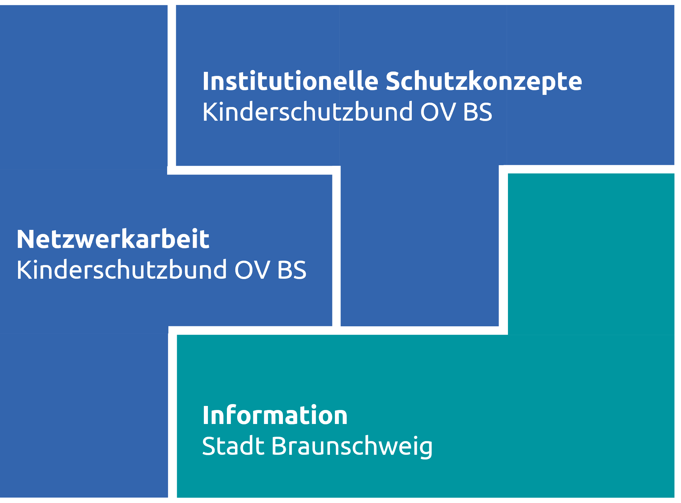 Bausteine Branki mit Text ohne Zahl